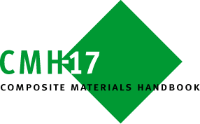 CMH-17:复合材料手册